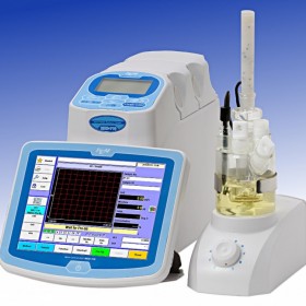 四通道卡爾費(fèi)休庫侖法水分儀MKC-710M