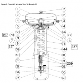 Fisher 667-45型執(zhí)行器維修包