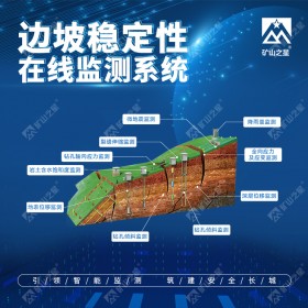 威海晶合邊坡穩(wěn)定性在線監(jiān)測系統(tǒng)