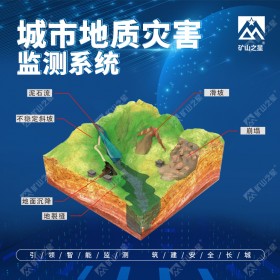威海晶合城市地質(zhì)災(zāi)害監(jiān)測系統(tǒng)