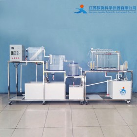 教協(xié) JX-W1512 MBR工藝市政污水處理模擬裝置